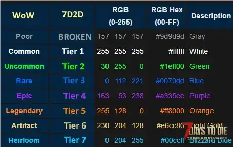 V1.0魔兽世界物品等级颜色(V1.0/搬运)