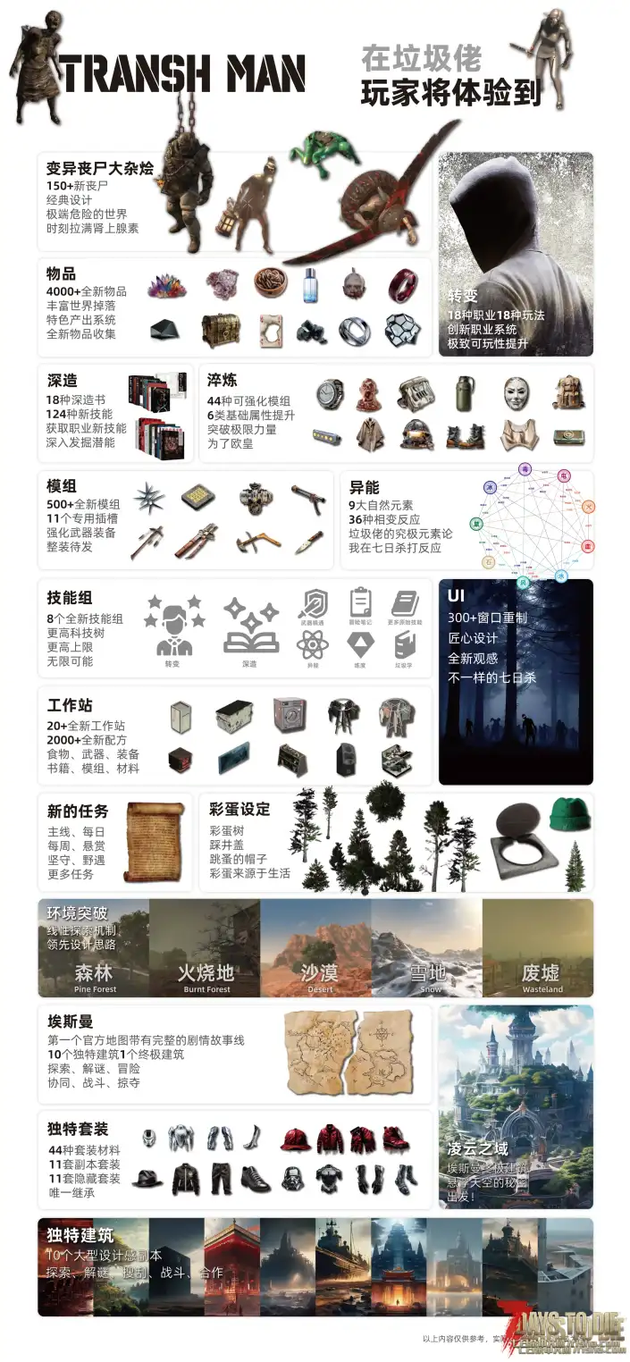 【公益】【服务器】6.10新档 垃圾佬1.4+扩展+隐匿之光10K地图