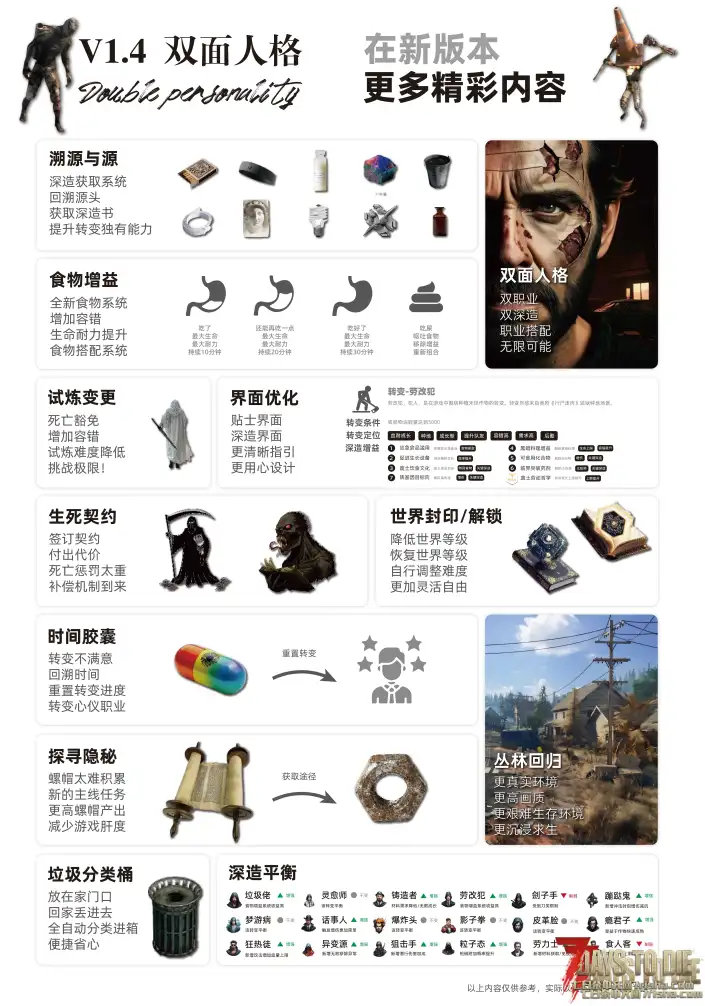 【公益】【服务器】6.10新档 垃圾佬1.4+扩展+隐匿之光10K地图