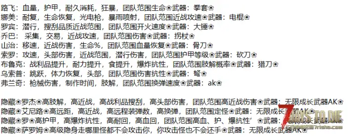 【海贼王】已开放，专属武器，专属职业，专属队友增益技能，隐藏职业罗杰