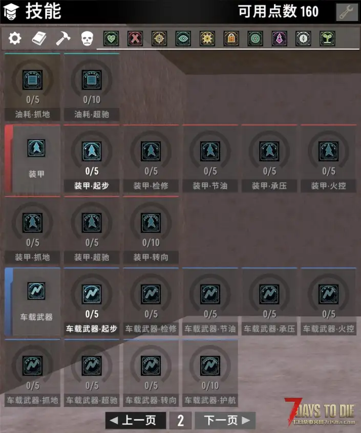 终末万象:全域进化技能树 0.3.3.0|十条根系・全玩法成长・平衡版/战斗爽玩版 8.29