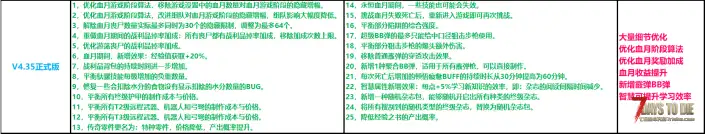 【大型MOD】【V1.4】绝望末日生存模组 V4.35正式版