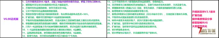 【大型MOD】【V3.1】绝望末日生存模组 V6.00正式版