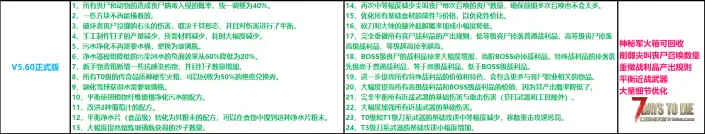 【大型MOD】【V2.6】绝望末日生存模组 V5.60正式版