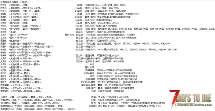 V3.2-寻找DORO-胜利女神4.7 (2026/9/12更新)