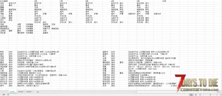 寻找DORO-V2.6胜利女神3.6屯屯鼠的馈赠 (2026/4/19更新)