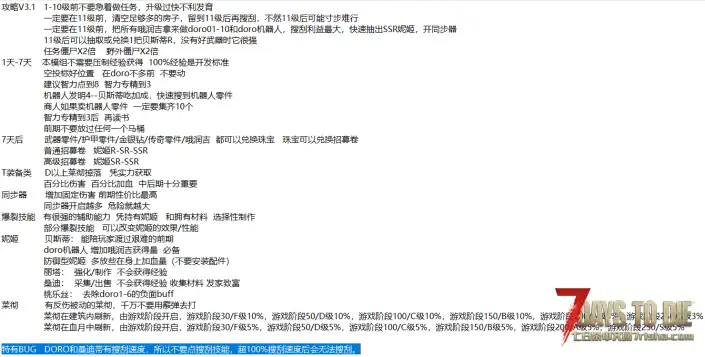 V3.2-寻找DORO-胜利女神4.7 (2026/9/12更新)