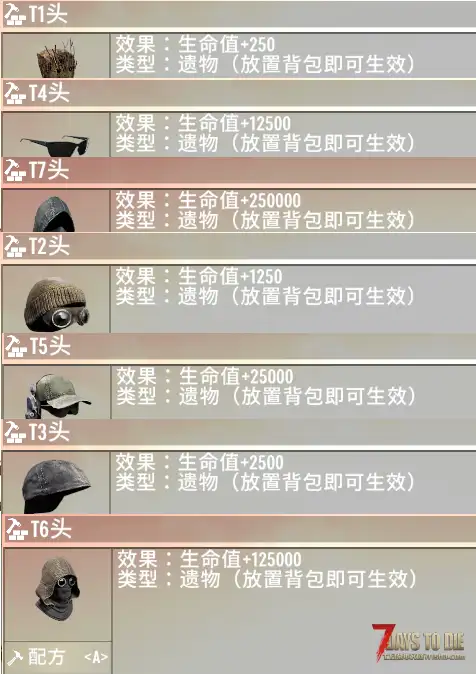 中小型MOD 胜利女神0.2  寻找DORO 屯屯鼠的馈赠