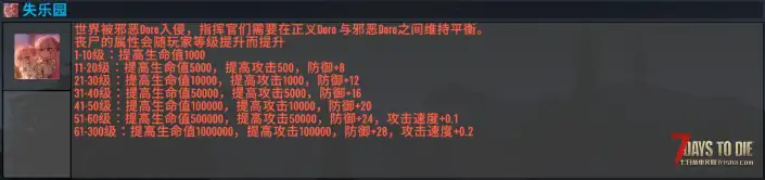 中小型MOD 胜利女神0.2  寻找DORO 屯屯鼠的馈赠