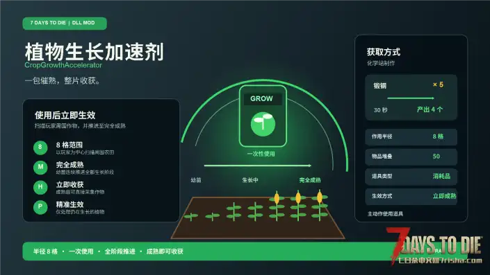 小型mod（3.x版本）植物成熟药剂