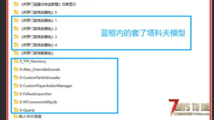​【搬运】【适配v2.4所罗门】塔科夫纯净枪包+closer武器包+前置+更多血腥