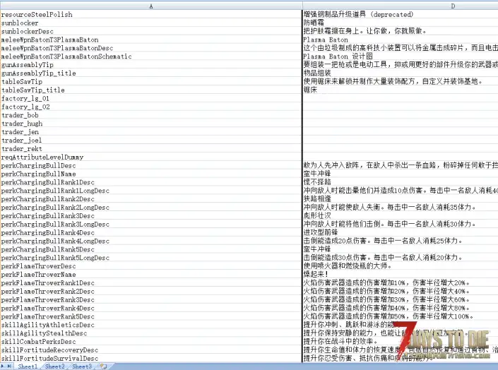 MOD制作新手福音！中英文对照表！