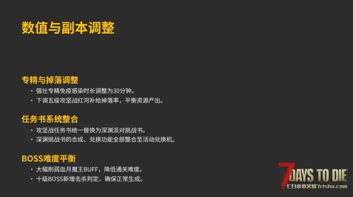 【单机版】核危机4.2版本更新【最新更新时间7月2号】