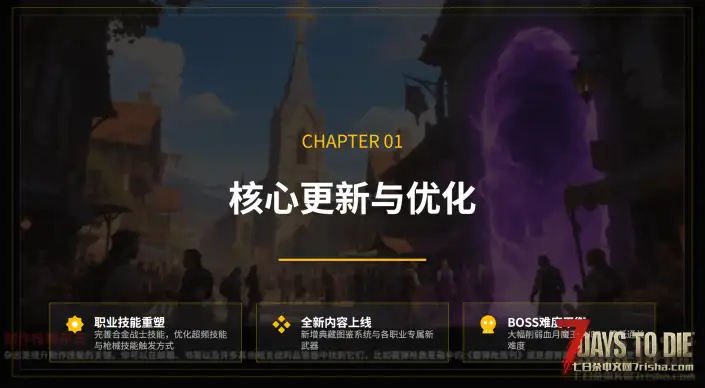 【单机版】核危机4.2版本更新【最新更新时间7月2号】