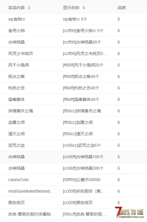 碧/旧日支配者最新版本/光暗传说1.7/长期稳定档