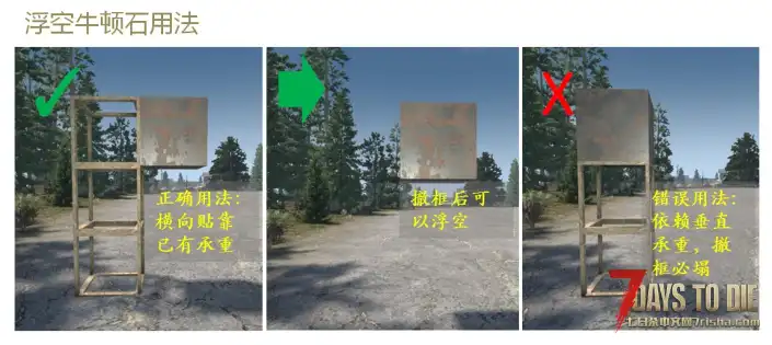 【小型MOD】浮空牛顿石（原创）