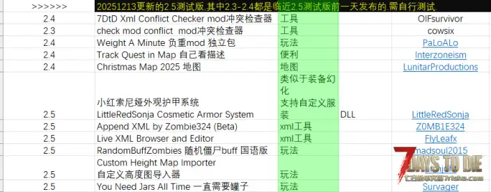 小型mod组合记录贴-2
