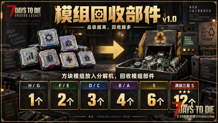 【亡灵遗产 2.7.X】模组部件回收 V1.0 支持多人联机