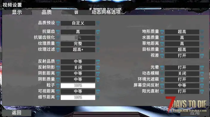 手持武器装备时，没有细节