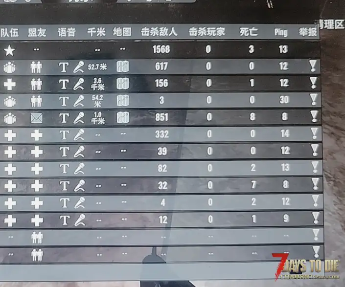 4月2号新开纯净档，欢迎加入。