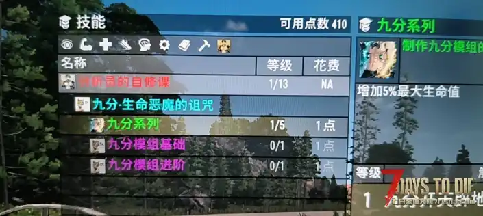【尘白禁区】九分模组配件主体