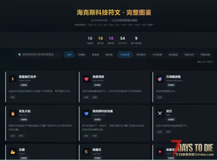 蹭个热度，海克斯模组的图鉴网页查询
