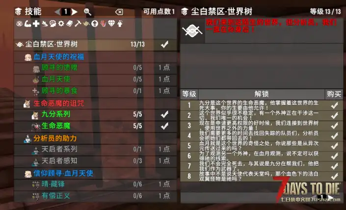 【尘白禁区】之信仰系统DLC