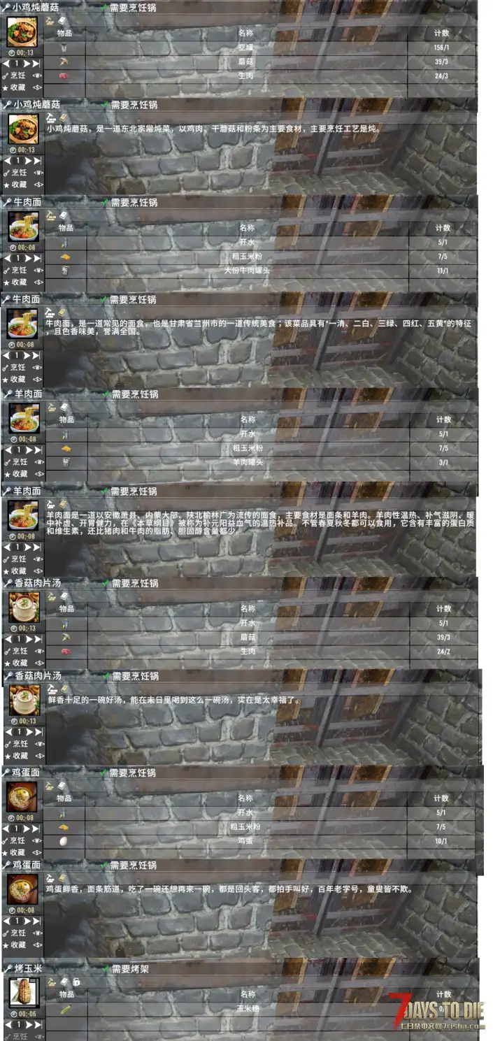 【A20】食物扩展包二