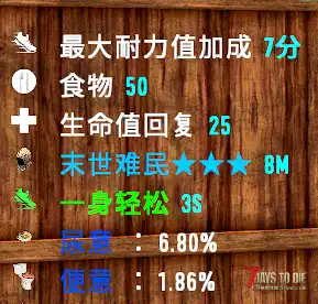 【修复无效】更真实七日杀MOD（吃喝拉撒上厕所）