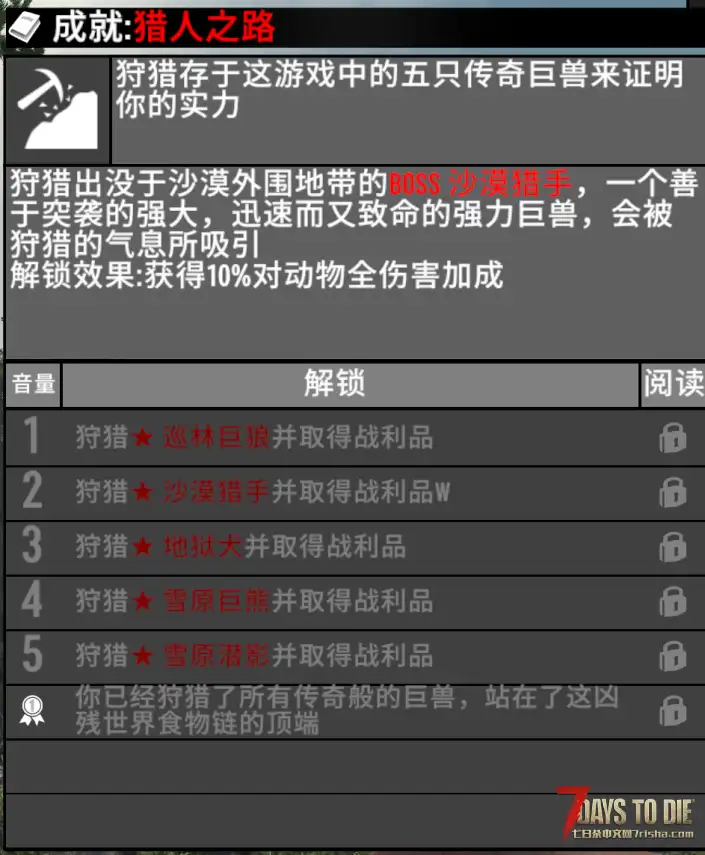 【12/5开】封锁区+Z计划Mod服