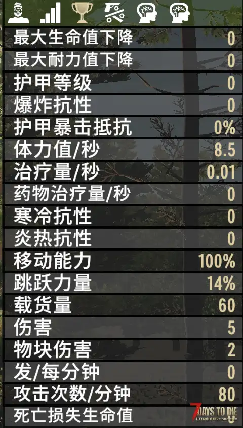 【汉化文件】逃离塔科夫 – 大修 汉化文本
