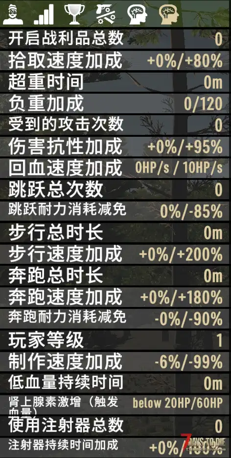 【汉化文件】逃离塔科夫 – 大修 汉化文本