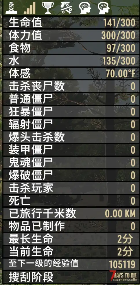 【汉化文件】逃离塔科夫 – 大修 汉化文本