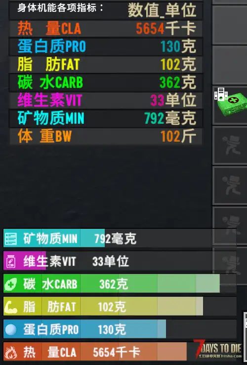 独立mod：的真实健康系统，基于现实生理学和七日杀硬核生存场景的 营养元素非自然消耗机制