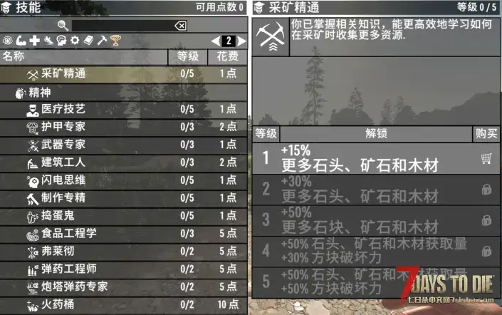 [小型mod]额外技能CPPS汉化 (v2.x)【非直连】