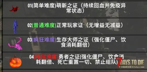 Five特制职业mod介绍[多人联机测试中](本帖无mod纯介绍)