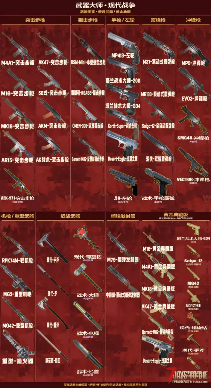 【武器Mod】武器大师.现代战争3.0-亡灵遗产(2.6/原创)