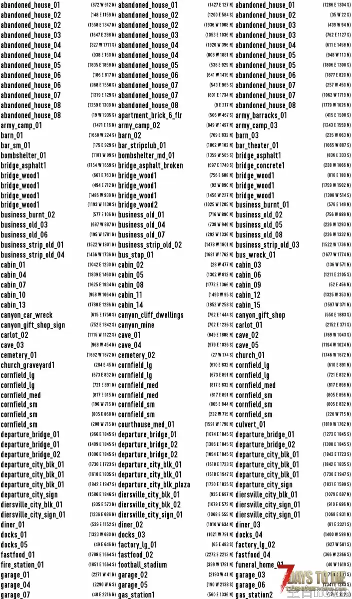 A19固定地图解析（一）地图更新及全516个建筑POI汉、英、坐标对照