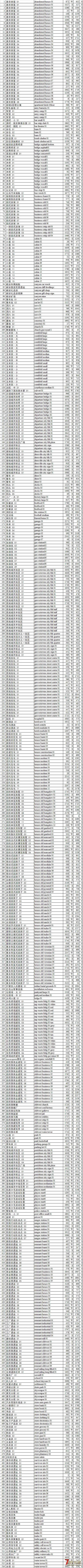 A19固定地图解析（一）地图更新及全516个建筑POI汉、英、坐标对照