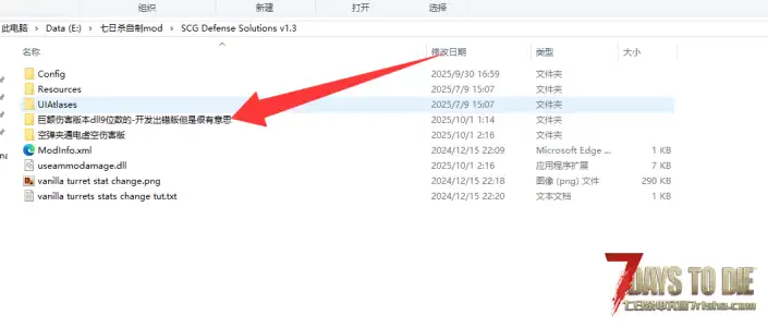 【七日杀v2.3B9】SCG Defense Solutions v1.3汉化+二创