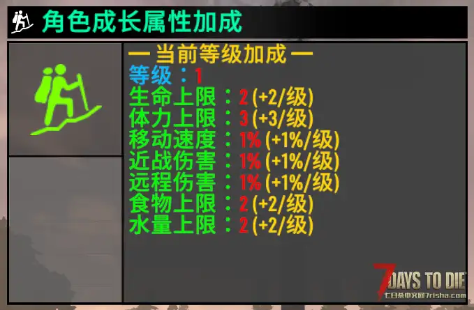 【6/30日更新】随角色等级成长BuffV1.1【直连/1.x-2.x-3.x可用】