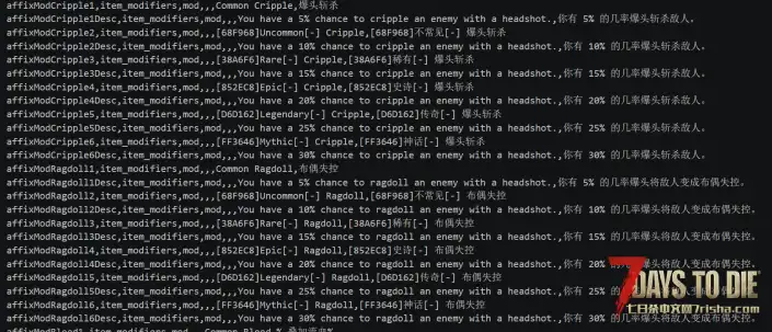 【5/18日N网V0.5.2】武器装备随机词条【只针对CATUI适配、汉化校对二次精校润色】【转载】