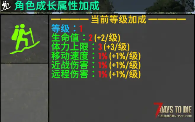 【5/27日】随角色等级成长BuffV1.0【直连/2.X可用】