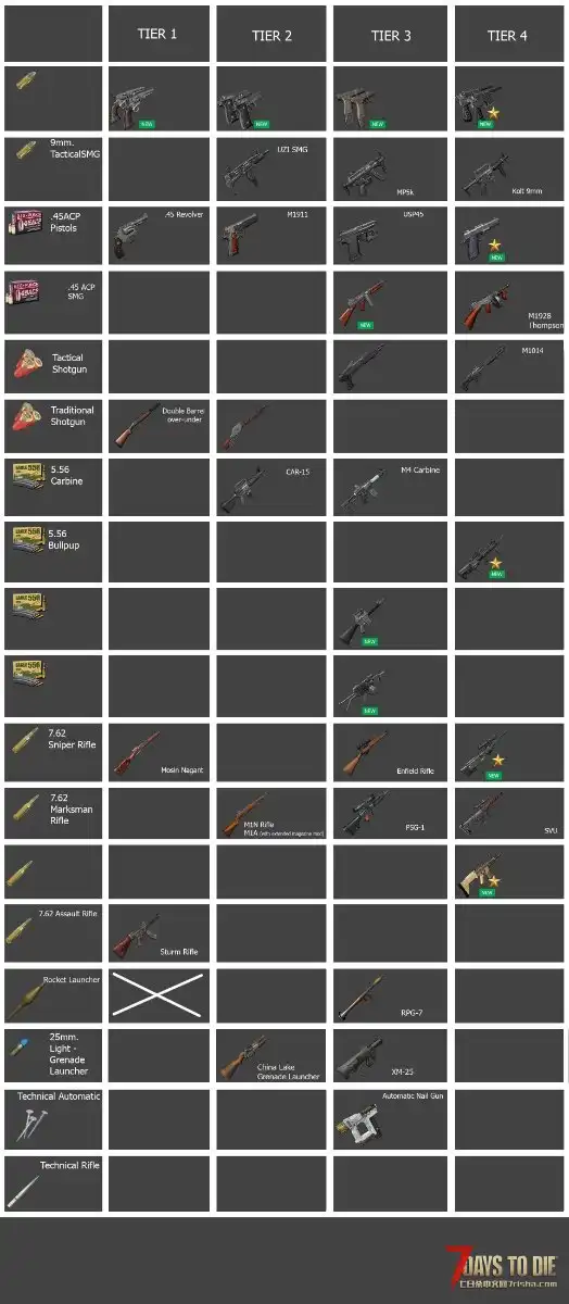 【武器MOD】（12.30更新）Izayo的枪械合集V4（V1.2/汉化/转载）