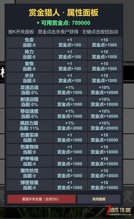 【V3.3】可以自由加属性的模组,击杀丧尸获得属性点,可加各项属性 包括不限于生命 攻击等等