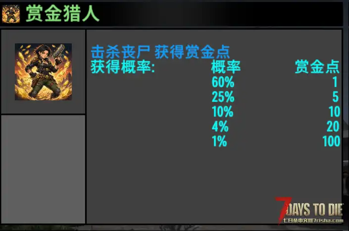 【V3.3】可以自由加属性的模组,击杀丧尸获得属性点,可加各项属性 包括不限于生命 攻击等等