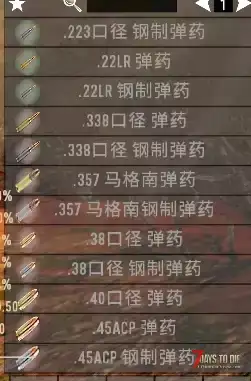 【整合】A20.5-魔法与科技 BUG修复更新 (A20.5/大型MOD)