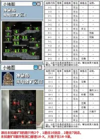 不识好歹滴胖