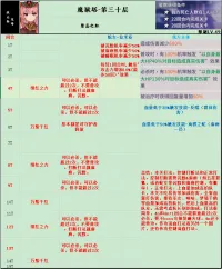 凄厉的战士