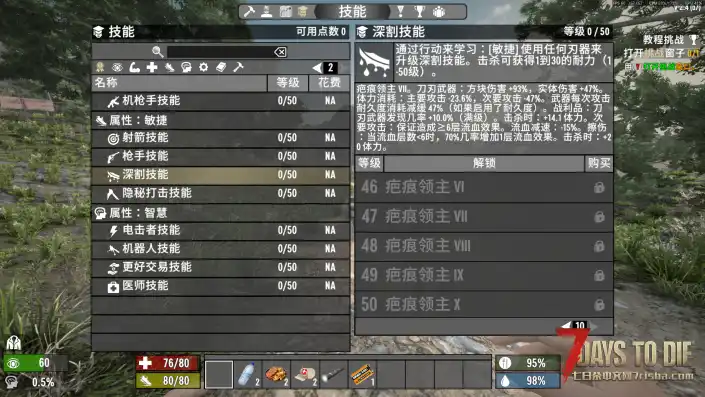 【大型MOD 2025.11.02更新】28 Alphas Later《灾变28天》（七日杀2.4）